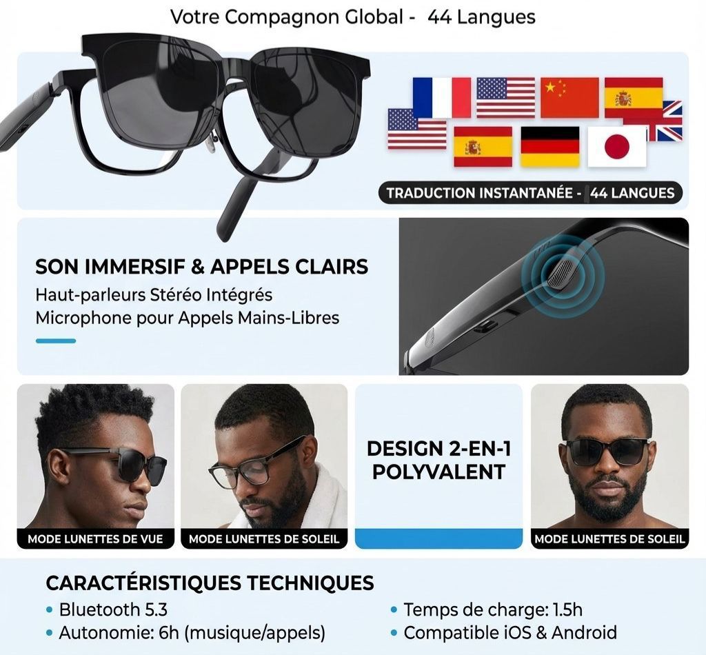 LUNETTE TRADUCTEUR