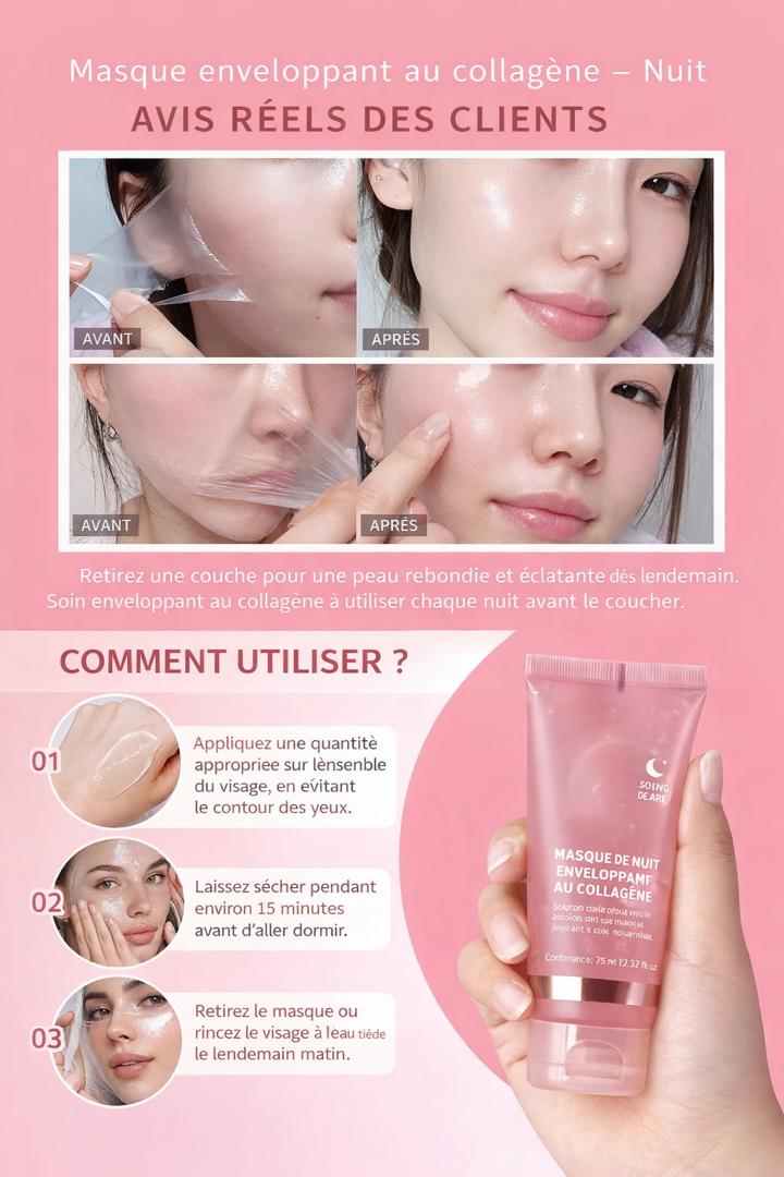 COLLAGEN NIGHT