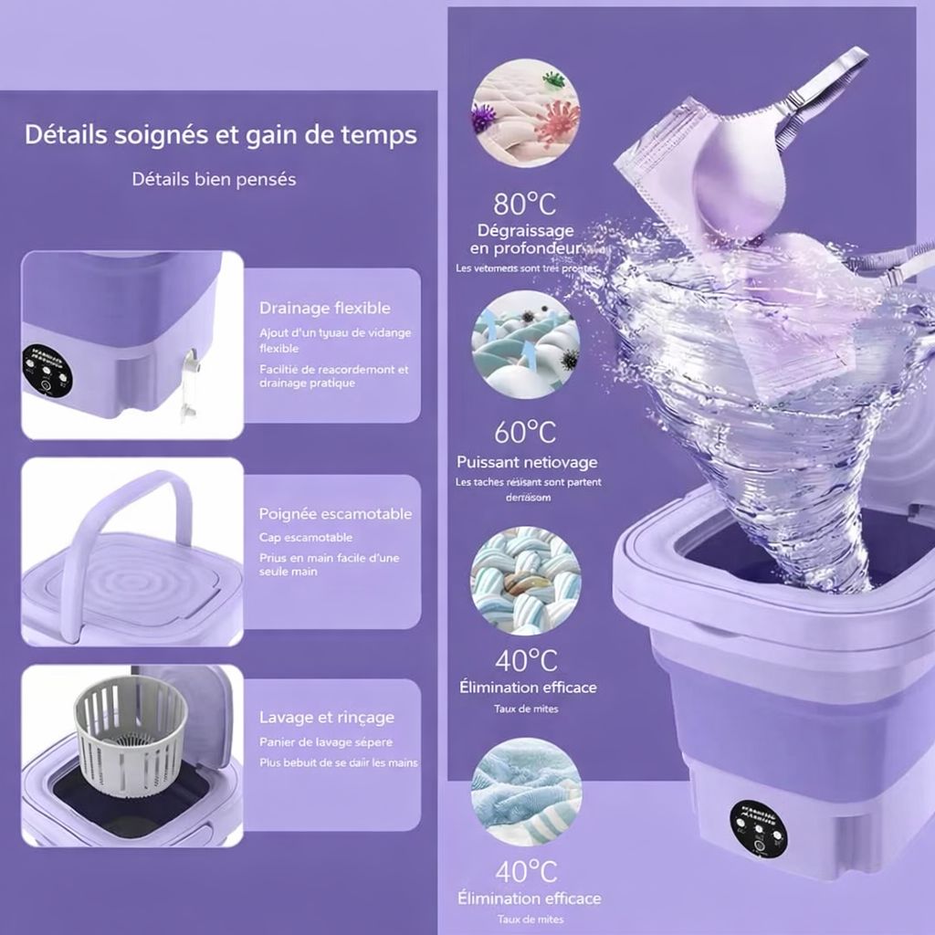 MINI MACHINE LAVAGE